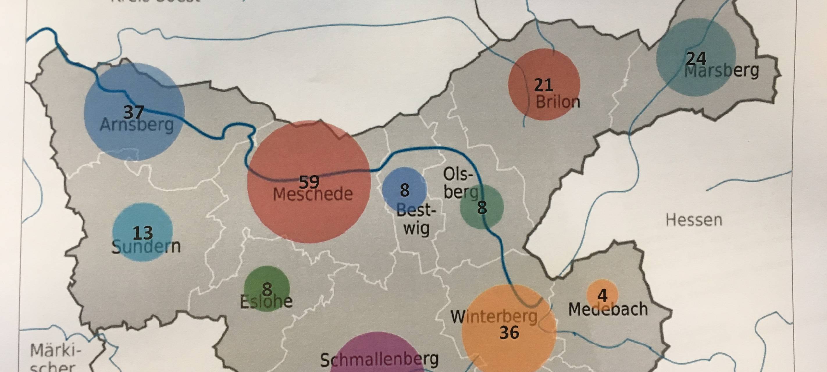 "Mobile Retter"-Training