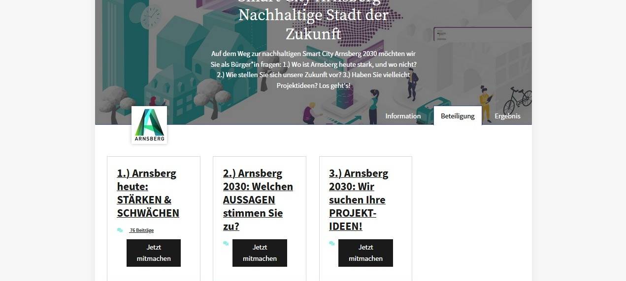 Ideen für die Zukunft Arnsbergs