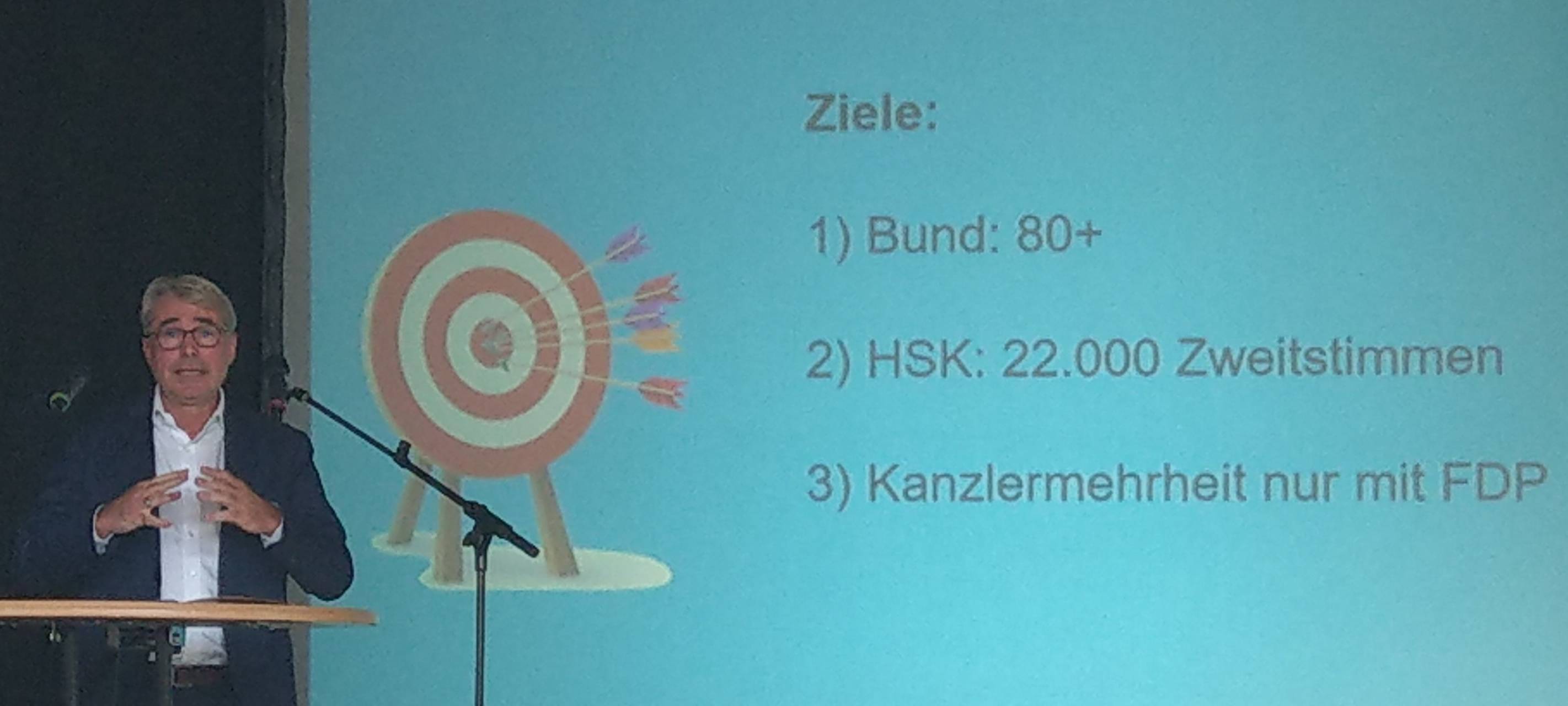 Wahlkampfauftakt der Sauerländer FDP