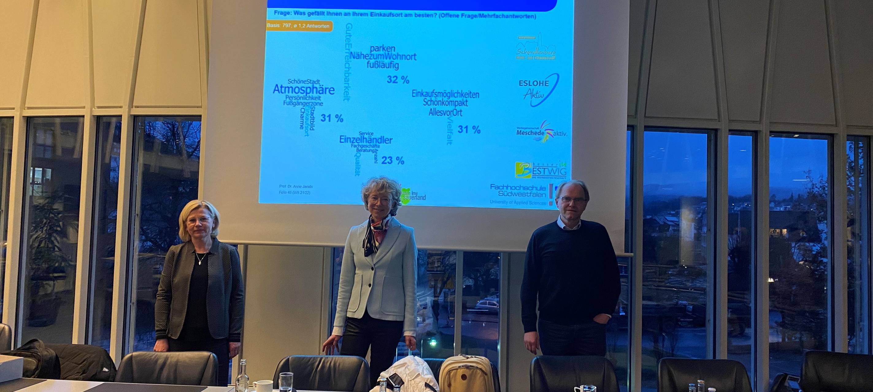 Einkaufsverhalten in der LEADER Region "