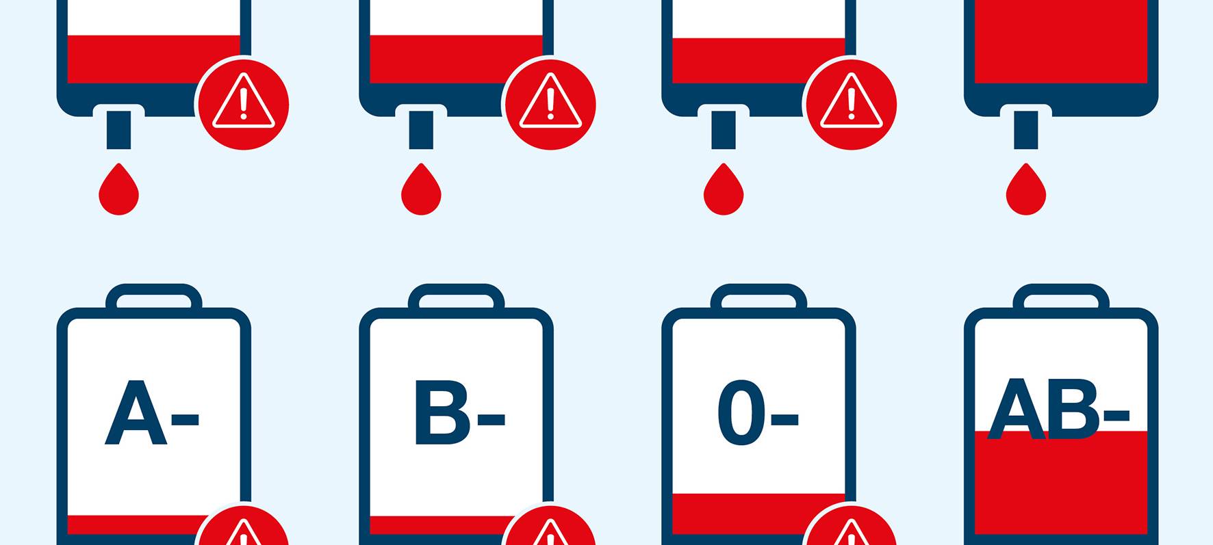 Sauerland: Blutspenden werden dringend benötigt