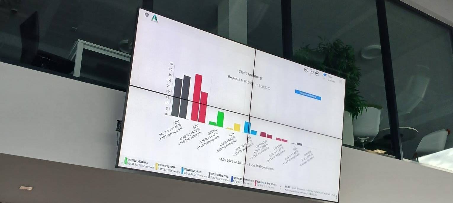 Kommunalwahl: Losentscheide in Arnsberg und Sundern