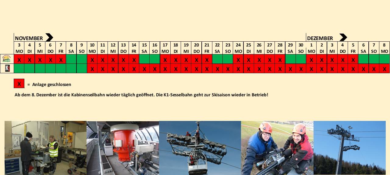 Willingen: Am Ettelsberg beginnt Winter-Umrüstung