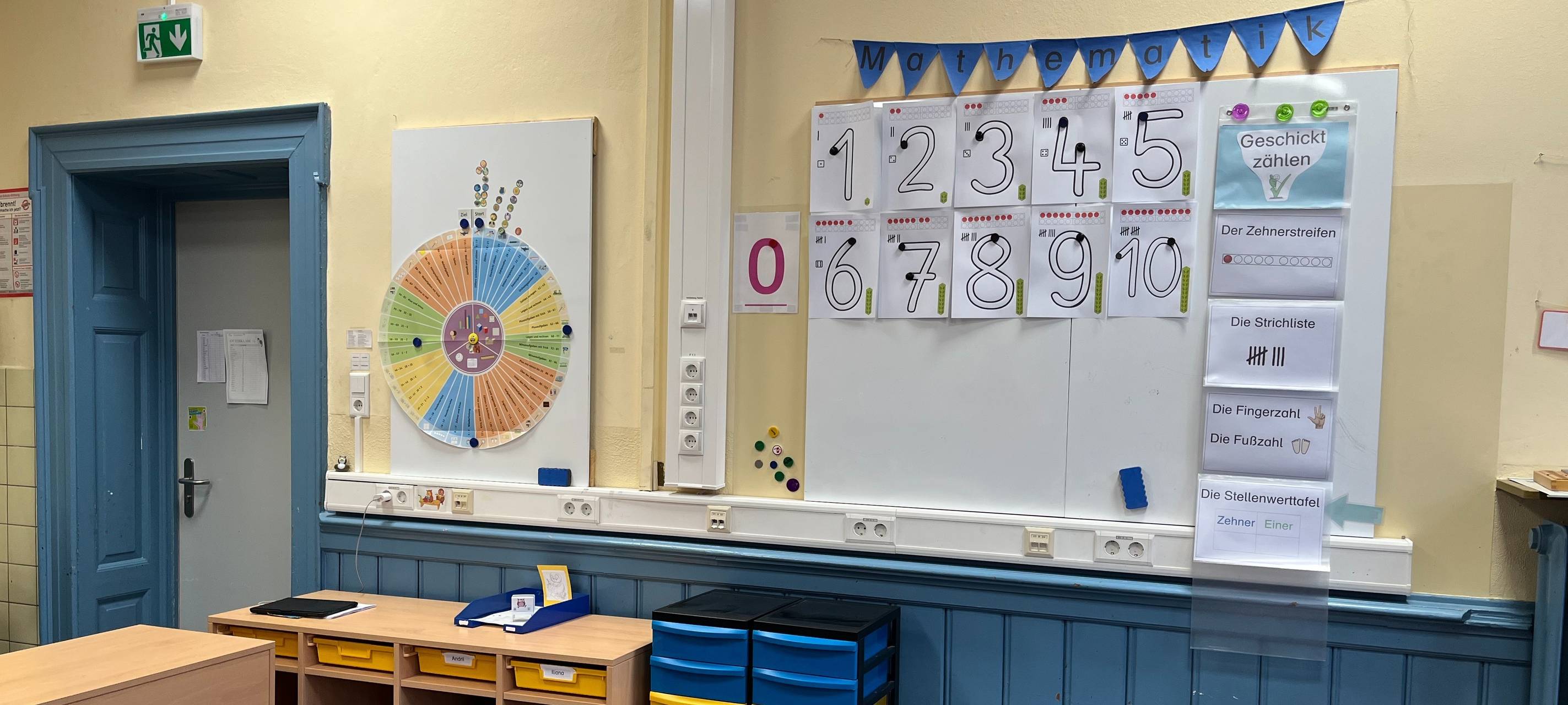 Inklusionsprojekt an Sauerländer Grundschulen