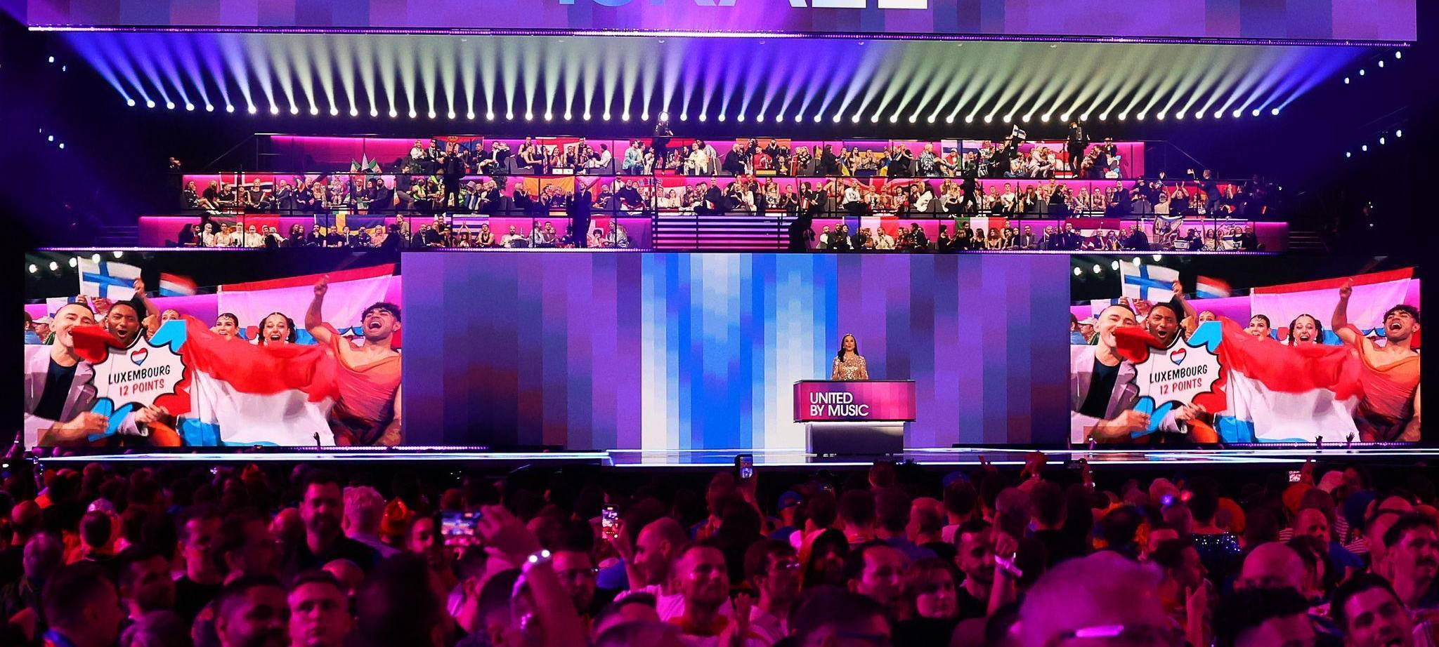 Eurovision Song Contest