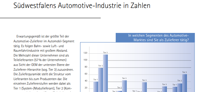 Produktionsstopp BMW und VW trifft auch Sauerland