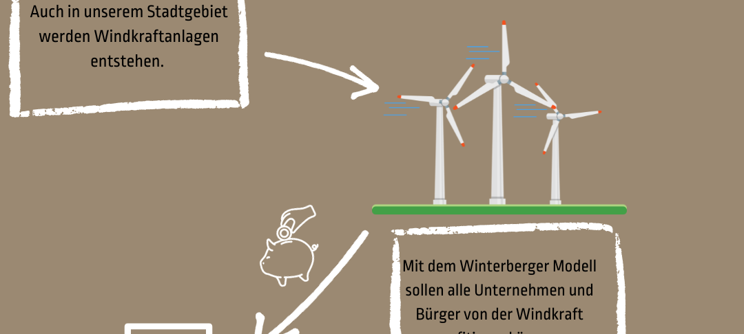 Sauerland: Städte wollen Windkraft selber entwickeln