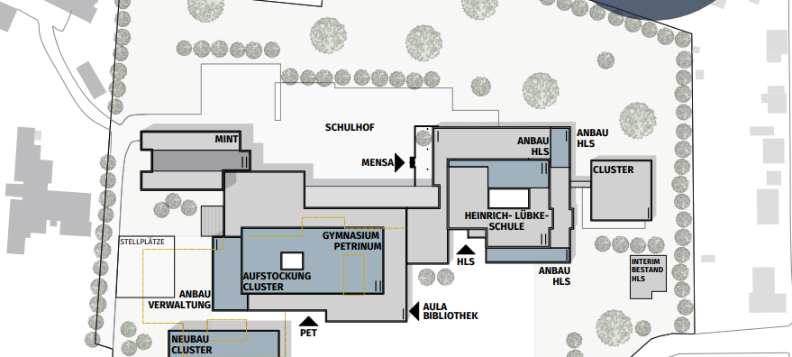 Schulzentrum Brilon: Sparvarianten werden im Rat vorgestellt