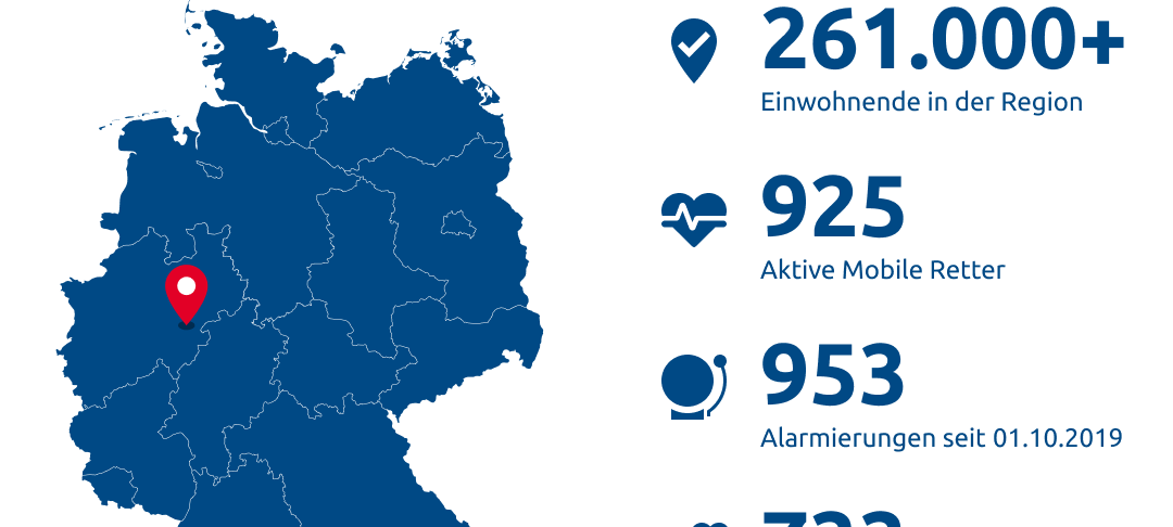 Sauerland: Notfall Rettung hat sich verbessert