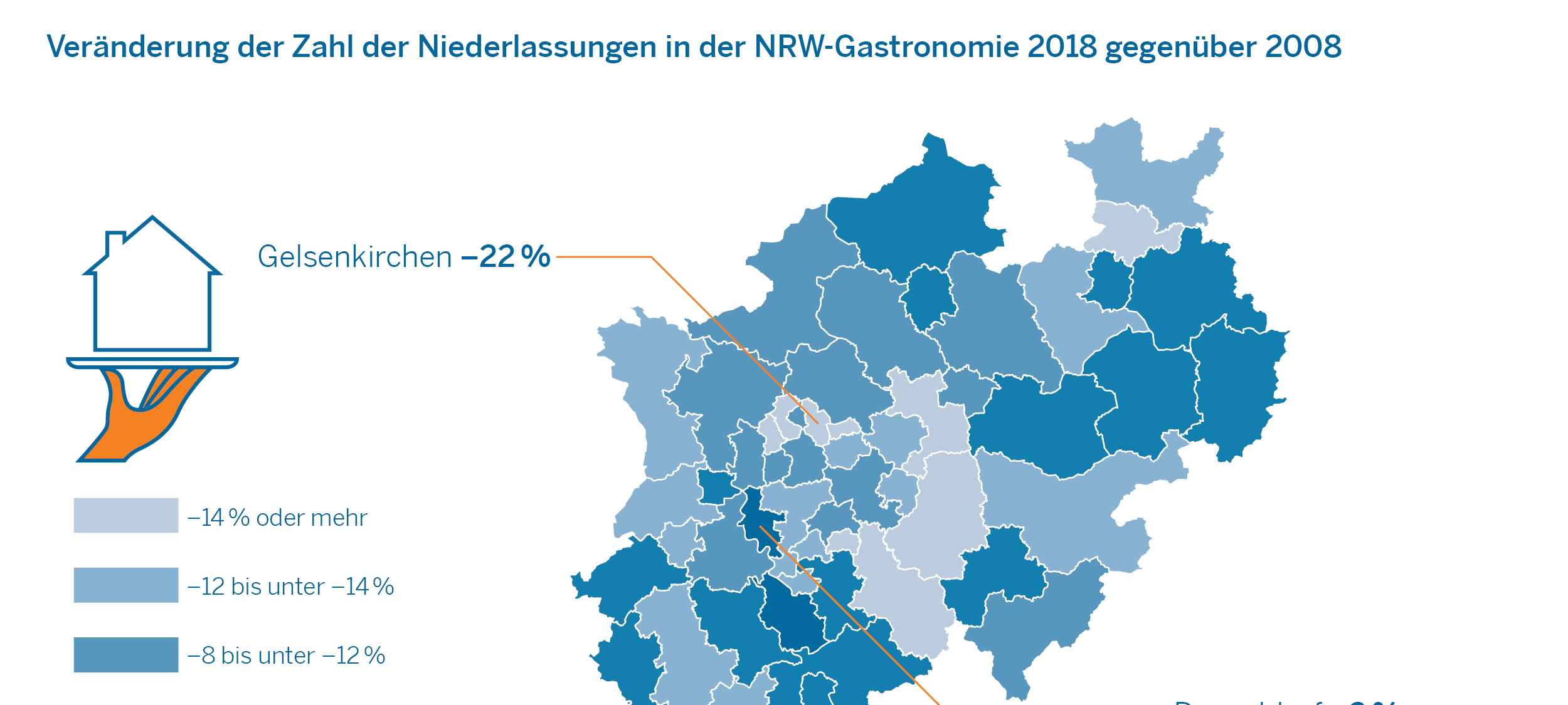 Immer weniger Gastronomiebetriebe im HSK