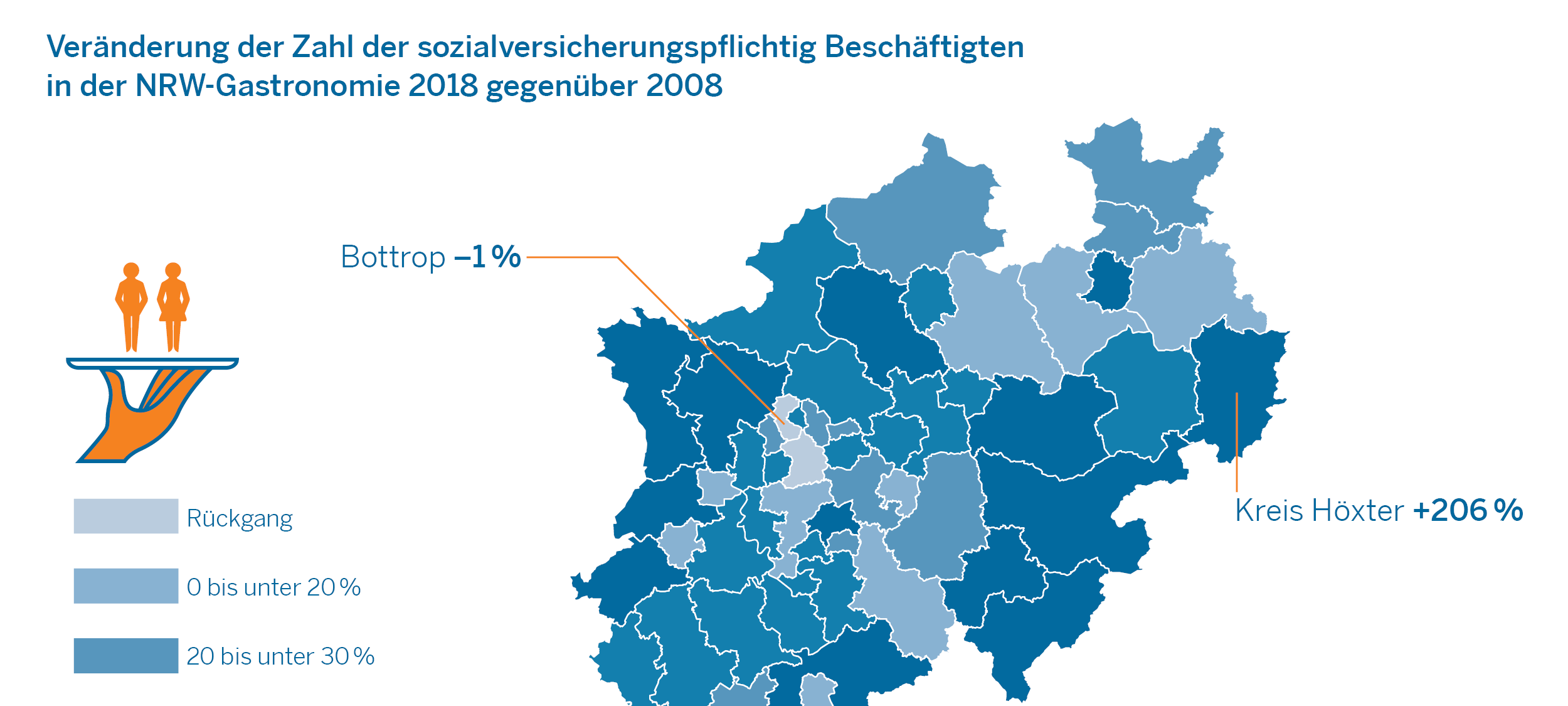 Immer weniger Gastronomiebetriebe im HSK